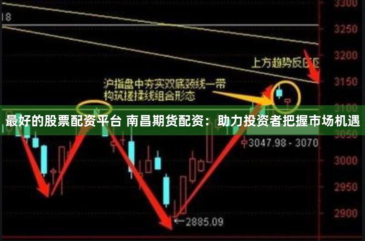 最好的股票配资平台 南昌期货配资：助力投资者把握市场机遇